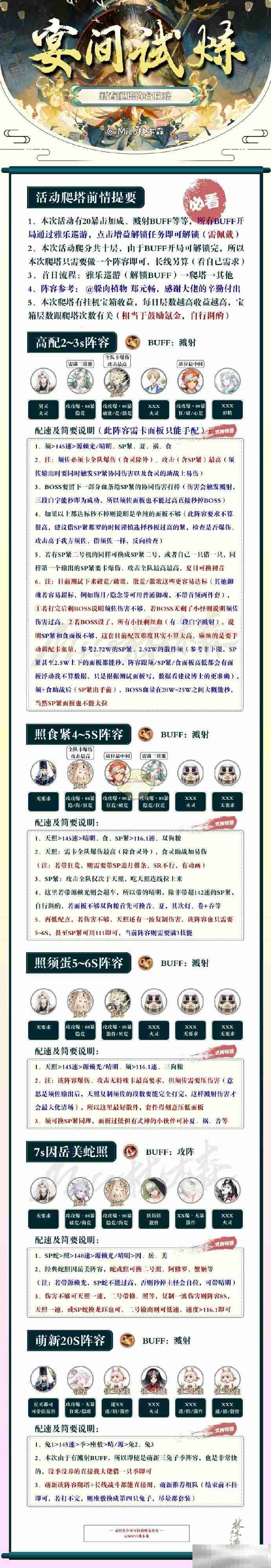 《阴阳师》新春爬塔阵容搭配攻略