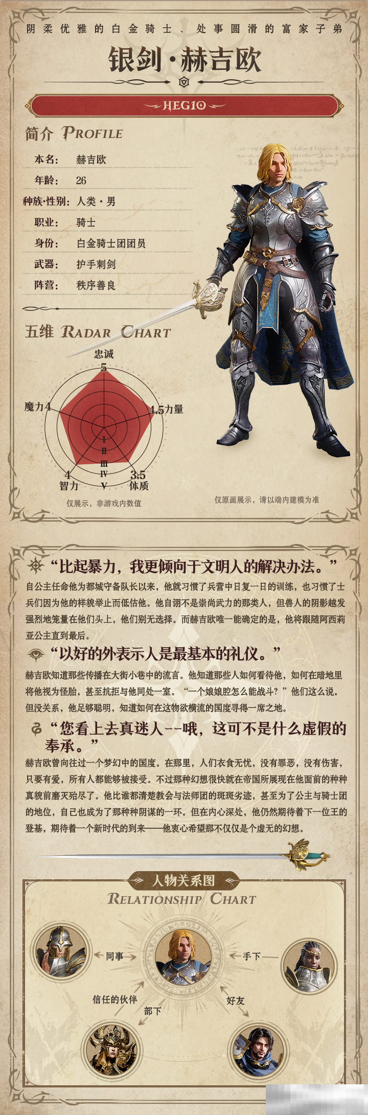 《龙息神寂》银剑赫吉欧角色技能详情