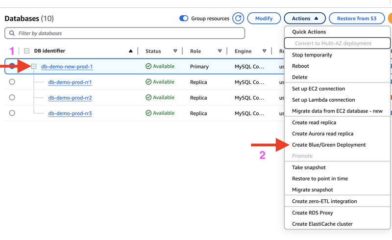 使用 AWS 藍/綠部署以零停機時間縮減 MySQL RDS 數據庫的存儲