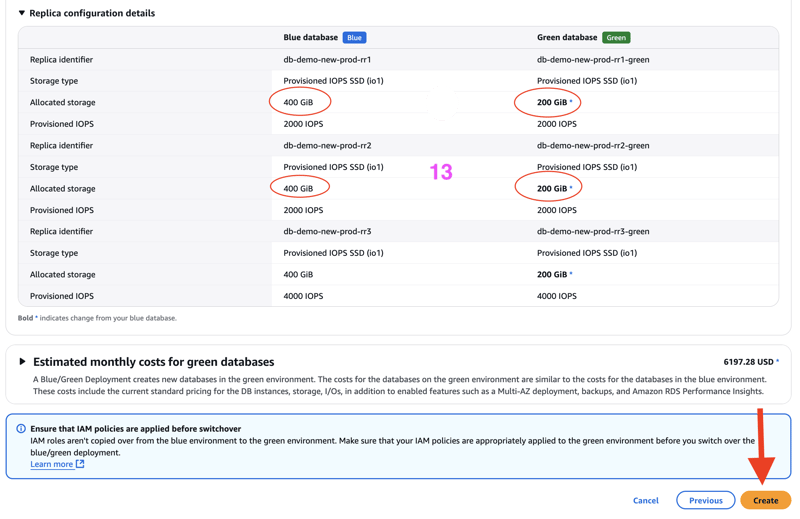 使用 AWS 藍/綠部署以零停機時間縮減 MySQL RDS 數據庫的存儲