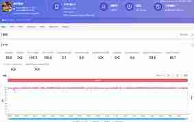 vivoZ5玩游戏是否会卡顿