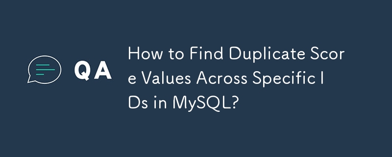 How to Find Duplicate Score Values Across Specific IDs in MySQL?