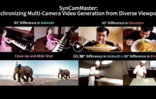 可灵视频生成可控性为什么这么好？快手又公开了四篇研究