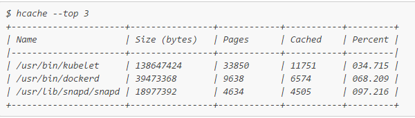 如何查看Linux當前緩存實用工具