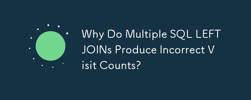 複数の SQL LEFT JOIN によって不正確な訪問数が生成されるのはなぜですか?