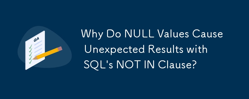 SQL の NOT IN 句で NULL 値が予期しない結果を引き起こすのはなぜですか?