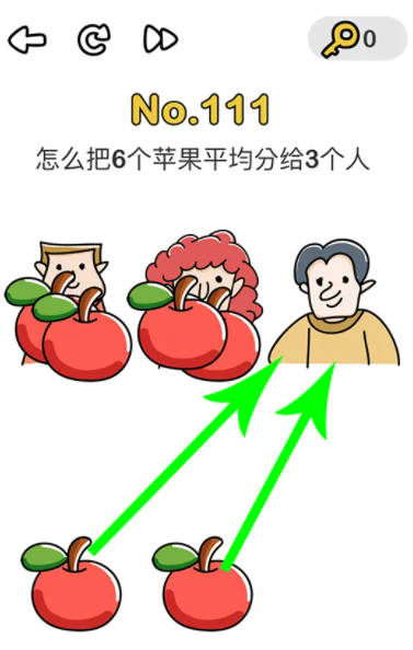 脑洞大师怎么把3个苹果平均分给6个人