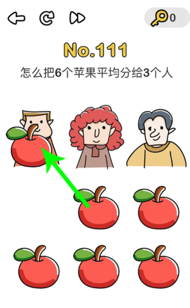 脑洞大师怎么把3个苹果平均分给6个人