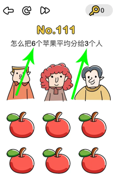 脑洞大师怎么把3个苹果平均分给6个人