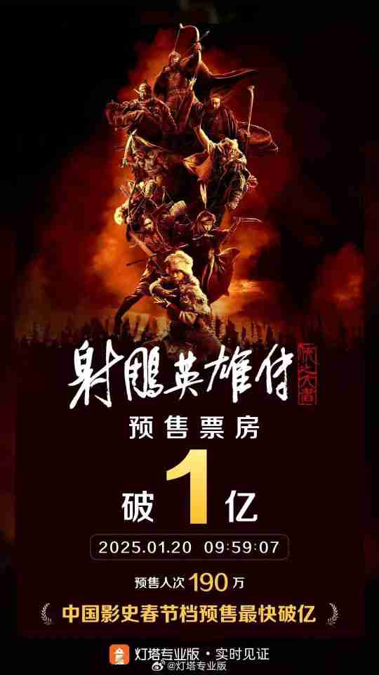 《射雕》24小时预售破亿,电影市场重回流量时代?