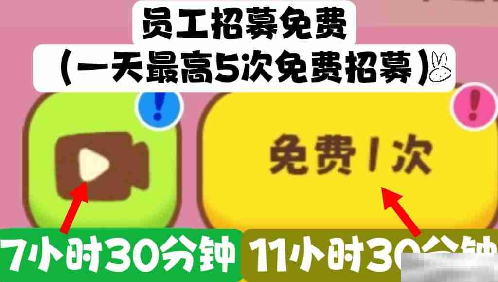 《彩虹棉花糖小店》全员工图鉴