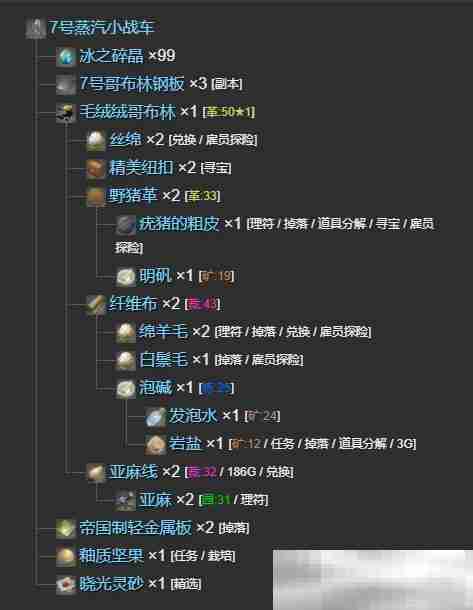 《最终幻想14：水晶世界》7号蒸汽小战车宠物获得方法