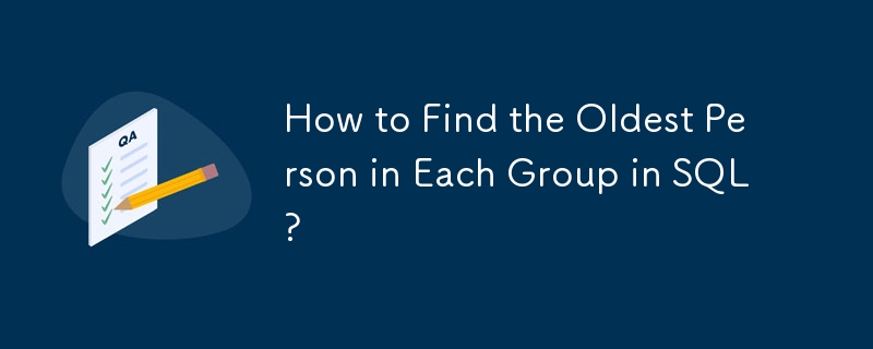 How to Find the Oldest Person in Each Group in SQL?