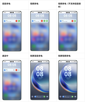 Callkit爆发!iOS与鸿蒙双双支持,但微信才是关键先生