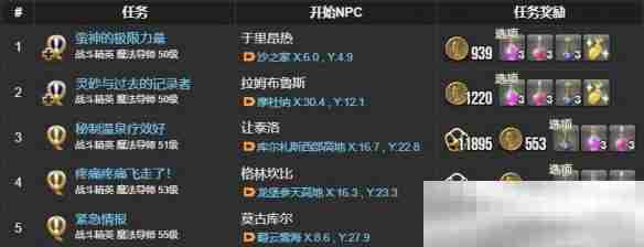 《最终幻想14：水晶世界》发条月亮获得方法