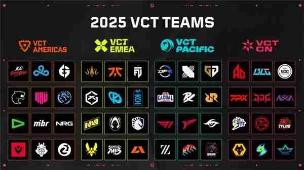 无畏契约2025年赛程一览表-无畏契约赛程表2025最新