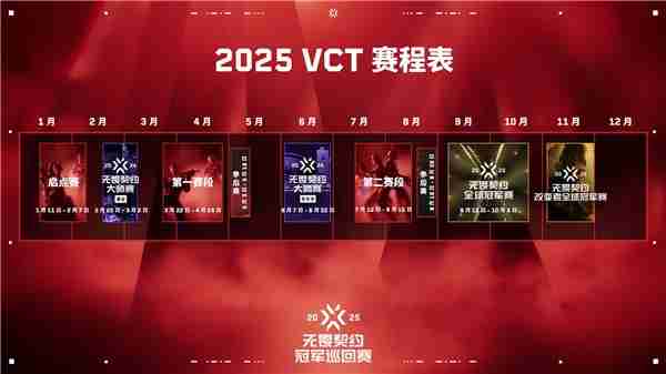 无畏契约2025年赛程一览表-无畏契约赛程表2025最新