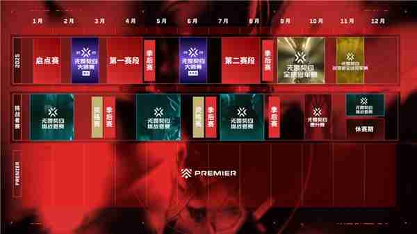 无畏契约2025年赛程一览表-无畏契约赛程表2025最新