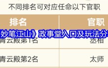 《妙笔江山》政事堂入口及玩法分享