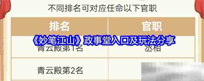 《妙笔江山》政事堂入口及玩法分享
