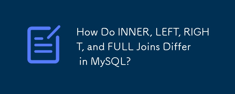 How Do INNER, LEFT, RIGHT, and FULL Joins Differ in MySQL?