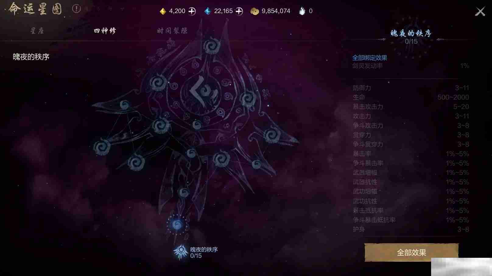 《剑灵2》命运星图介绍