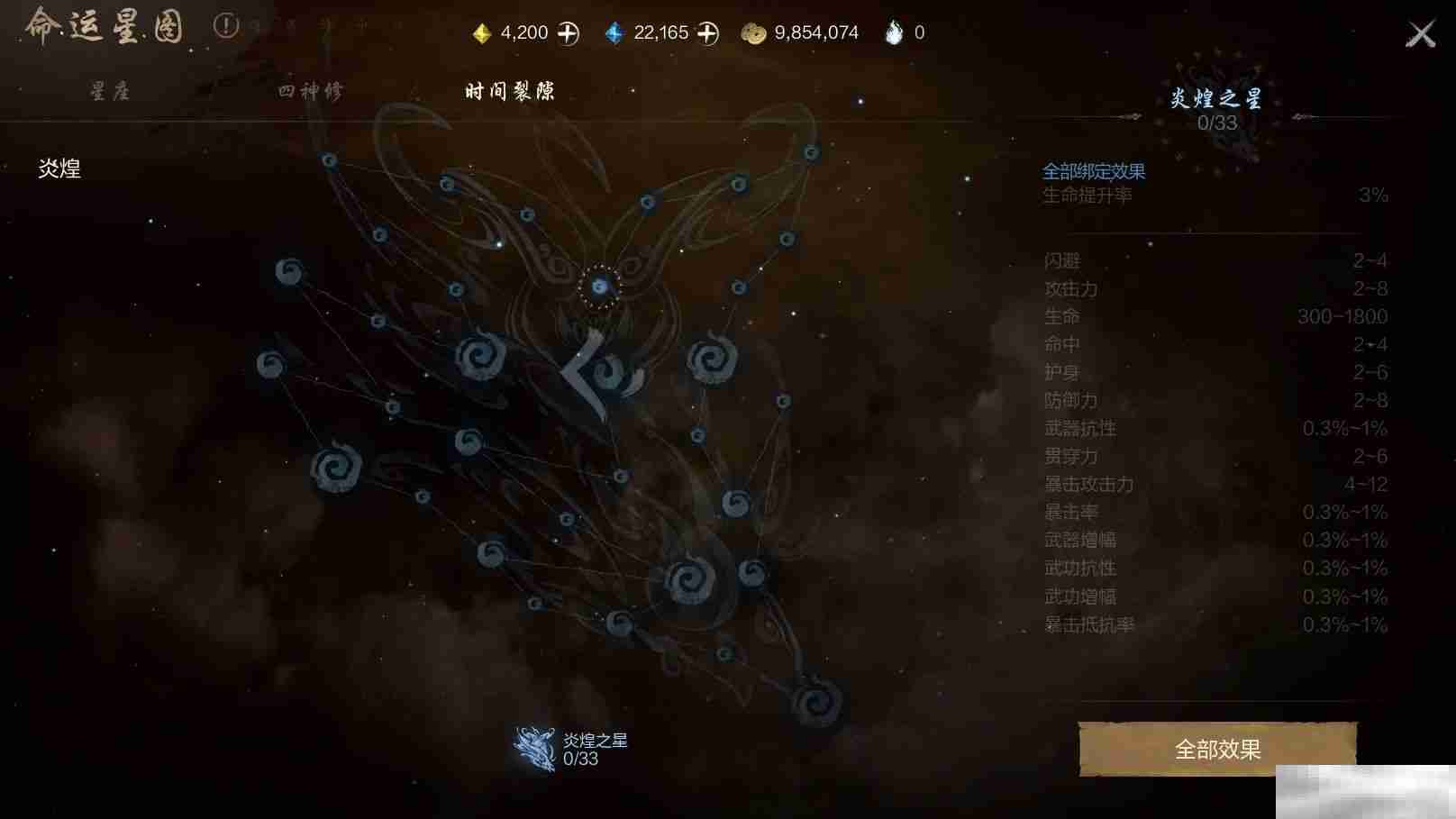 《剑灵2》命运星图介绍