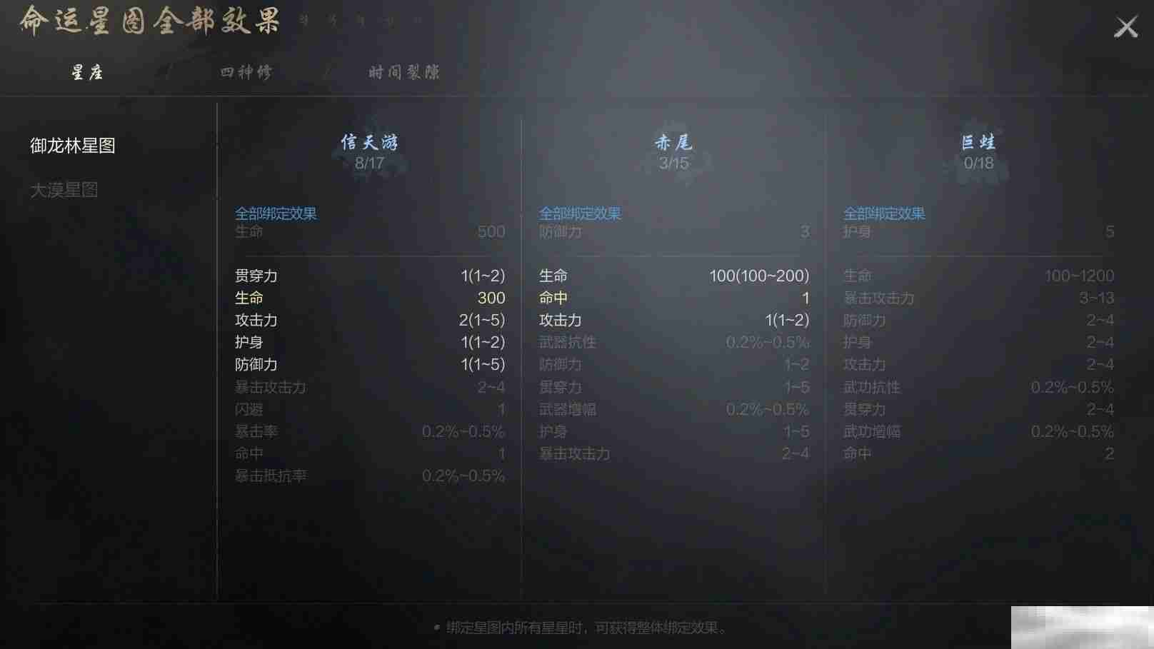 《剑灵2》命运星图介绍