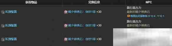 《最终幻想14：水晶世界》长颈驼获得方法