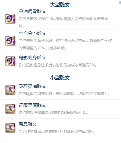 《魔兽世界》toc痛苦术玩法攻略_聚量网络