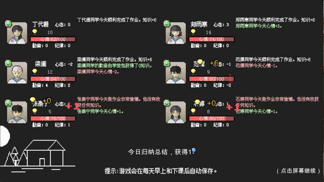 模拟经营类游戏《乡村老师》Steam页面开放 年内发售