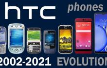 HTC 又「卖身」了，这是要干啥啊？