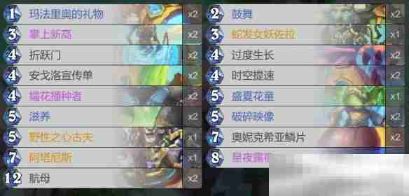 《炉石传说》航母末日成就攻略