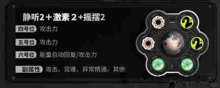 《绝区零》1.5耀嘉音选哪个驱动盘最好 耀嘉音驱动盘选择建议_聚量网络