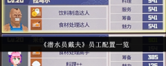 《潜水员戴夫》员工配置一览