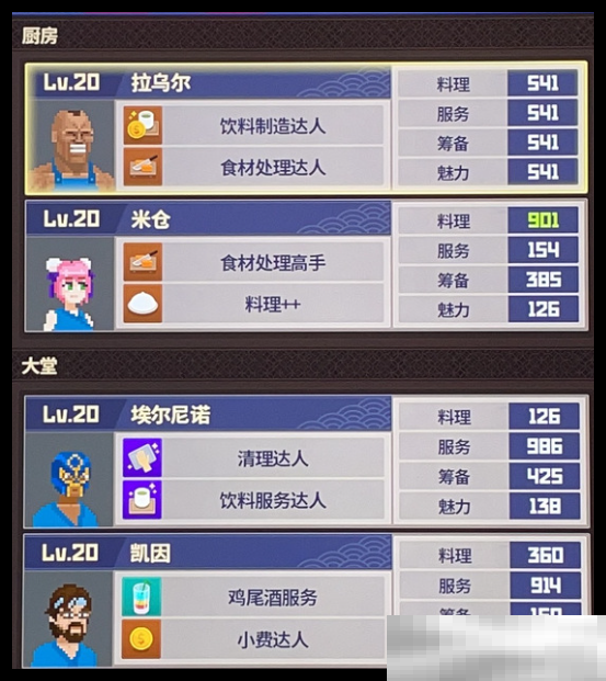 《潜水员戴夫》员工配置一览