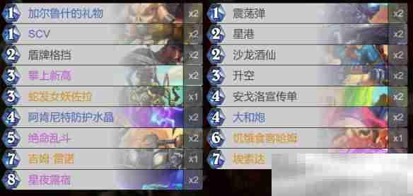 《炉石传说》大舰巨炮成就攻略