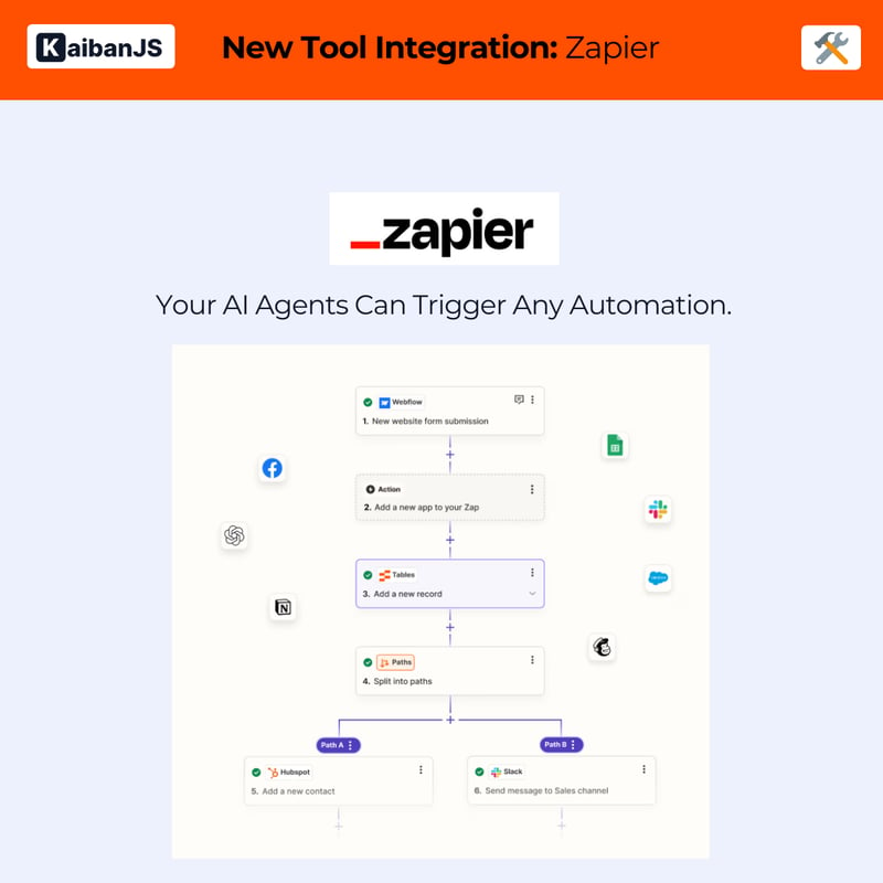 使用Kaibanjs中的Zapier Webhook工具簡化工作流程