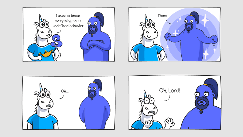 C ++程序员&#s未定义行为指南