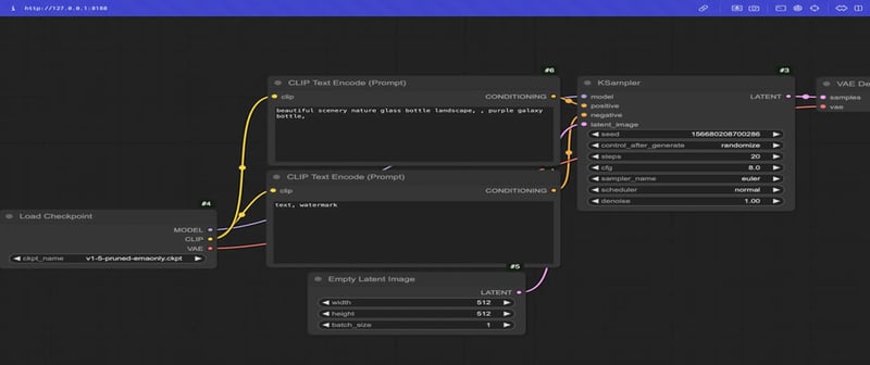 Vereinfachung des Remotezugriffs: Hosting Comfyui online mit Pinggy