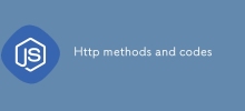 HTTP方法和代碼
