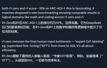 为什么说DeepSeek的R1-Zero比R1更值得关注？