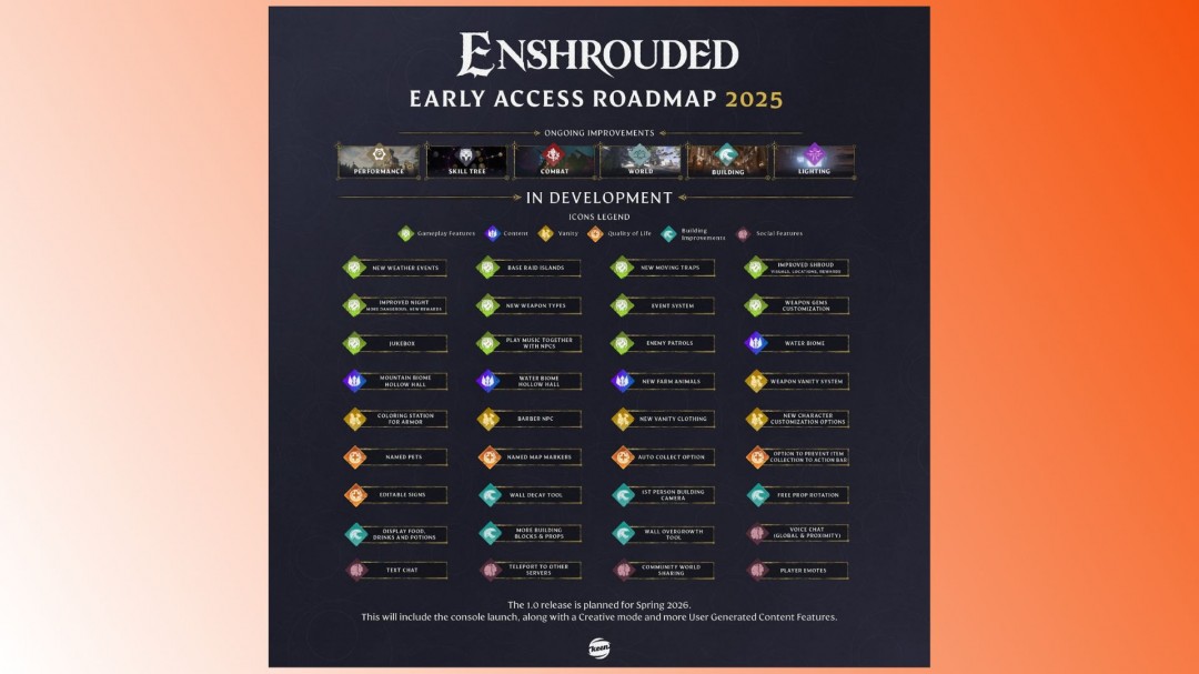 《雾锁王国》五号大型更新档发布 明年将推出正式版