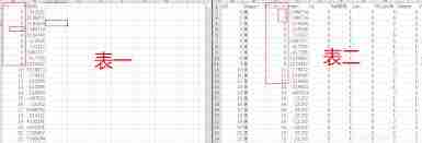 vlookup如何匹配两个工作表