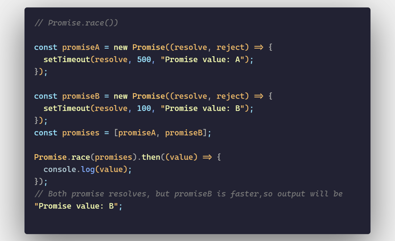 PromiseAll(),Promiseany()等:在JavaScript中处理多个承诺