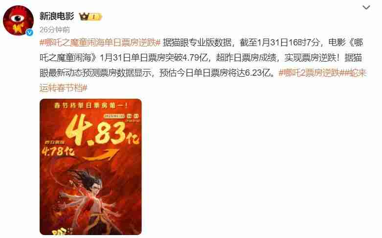 史上最强春节档：没有黑马，胜负已分？