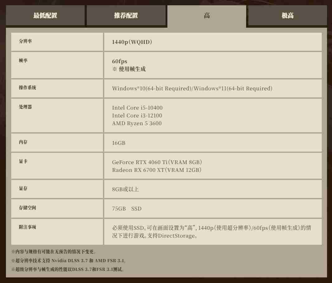 《怪物猎人：荒野》PC性能测试工具上线 提前测试性能指标