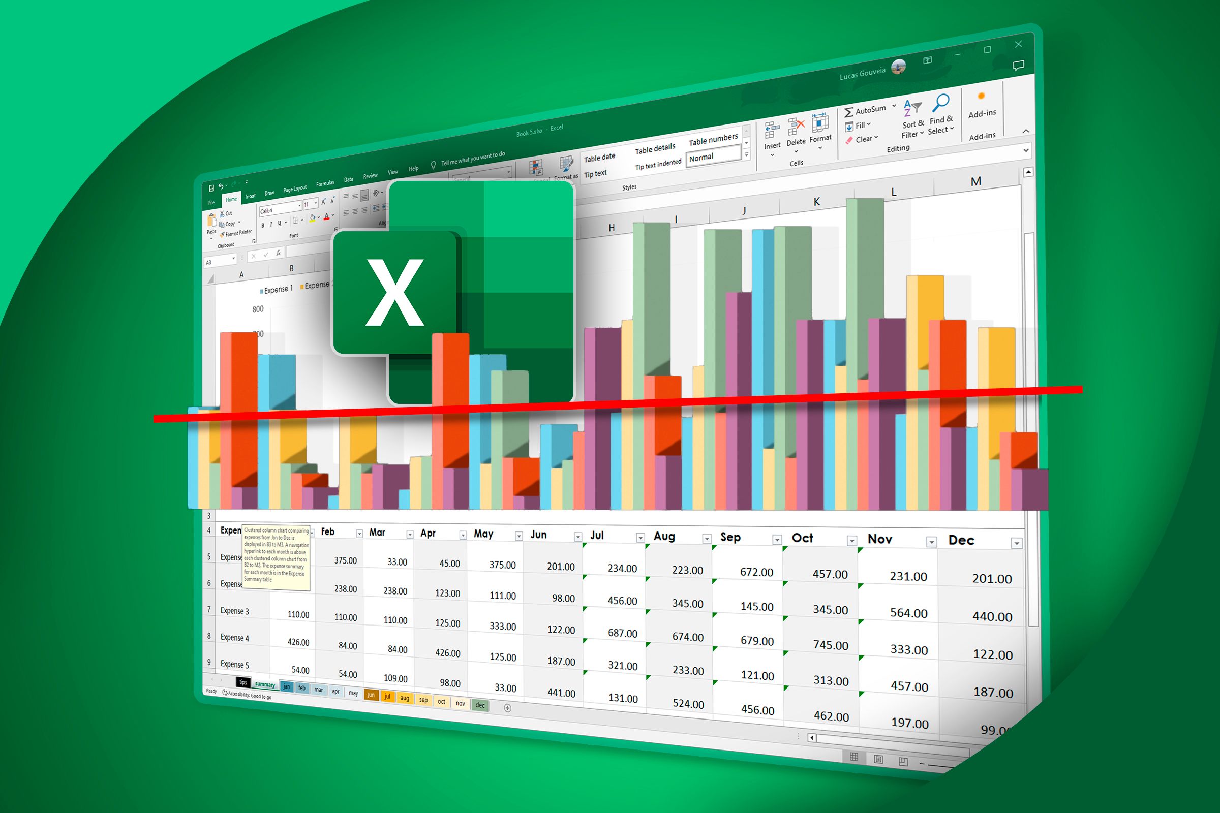 Die 10 häufigsten Excel -Diagramme und dafür, wofür sie verwendet werden