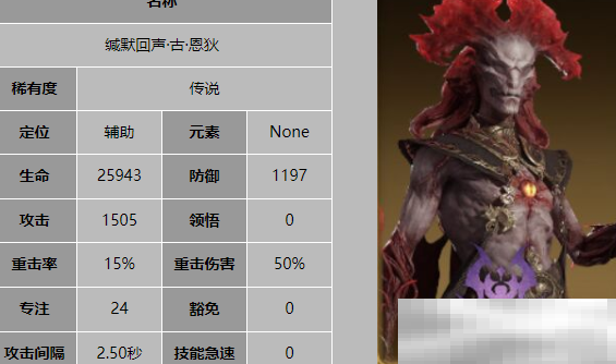 《龙息神寂》恩狄介绍