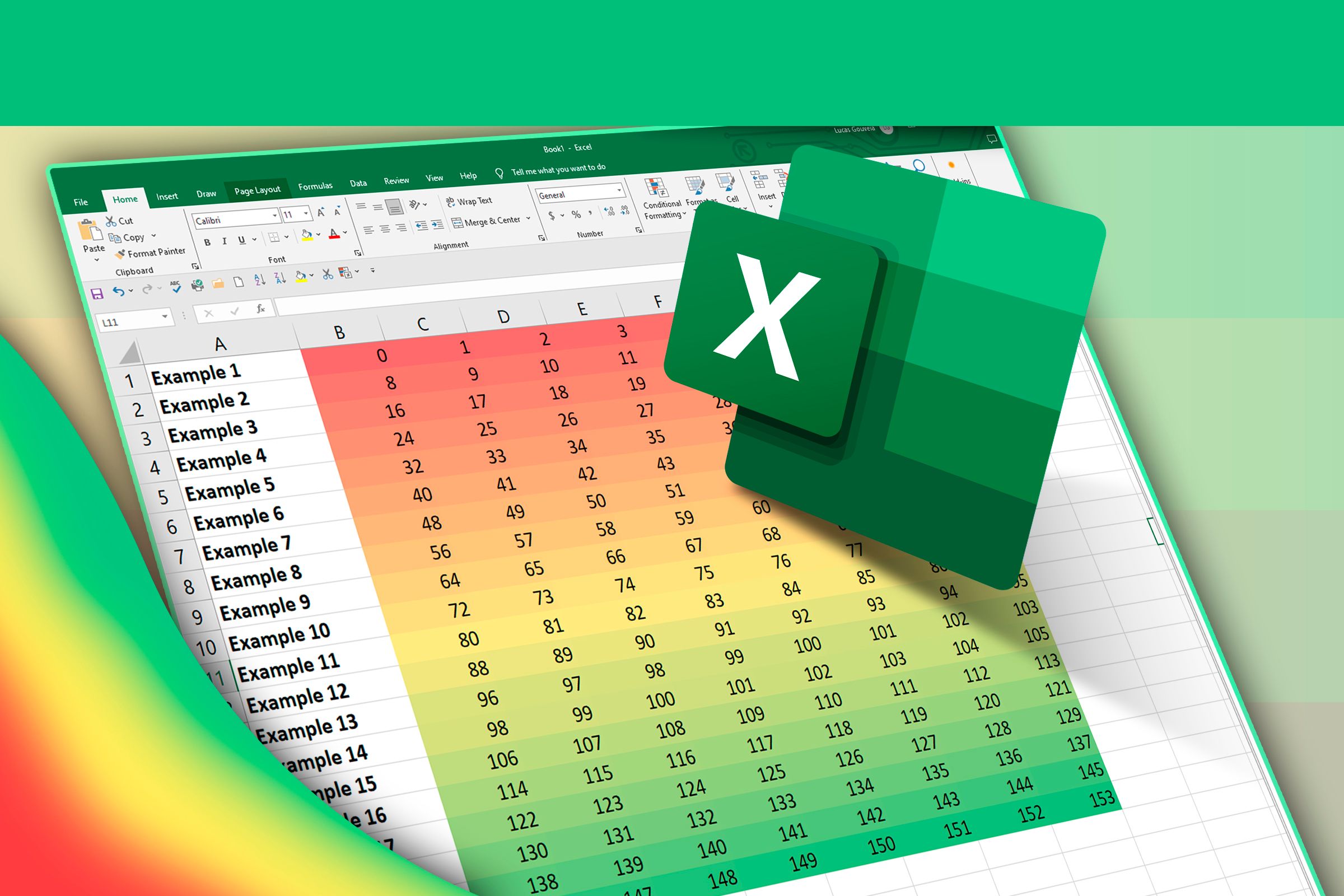 Ich benutze Excel immer, um Wärmekarten zu erstellen: So können Sie es auch können